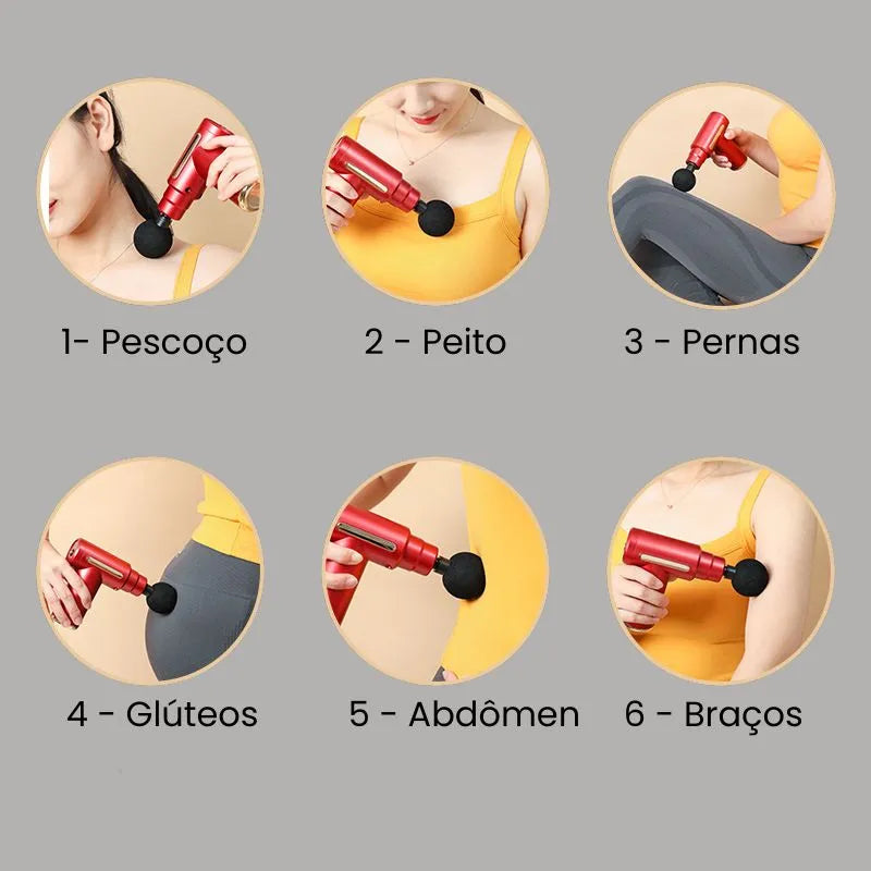 Massageador Elétrico de Alta Frequência Plus